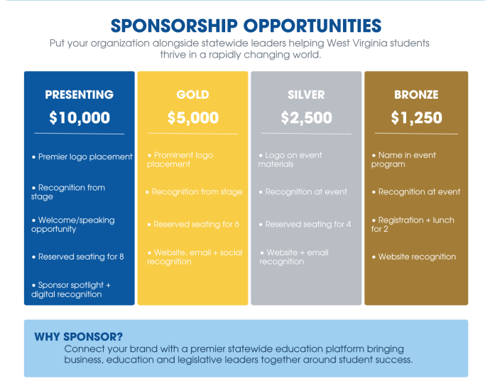 Dec_2026_EDTalks_Sponsorshipimage.png